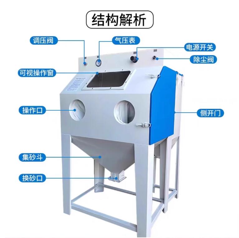 Banská-BystricaSandblasting machine